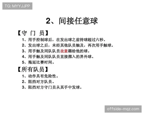 门线判定规则详解：判罚标准与裁判关键判断依据
